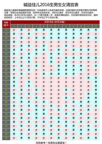 包生男孩电话是多少【包生男孩电话查询】