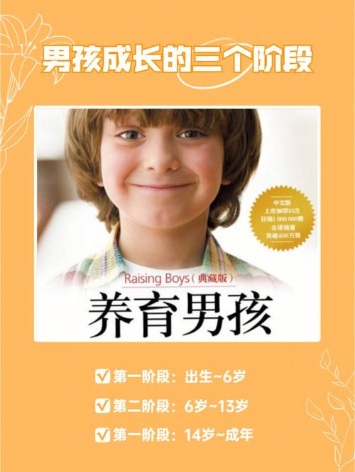 包生男孩咨询-包生男孩咨询:全方位关注男孩成长
