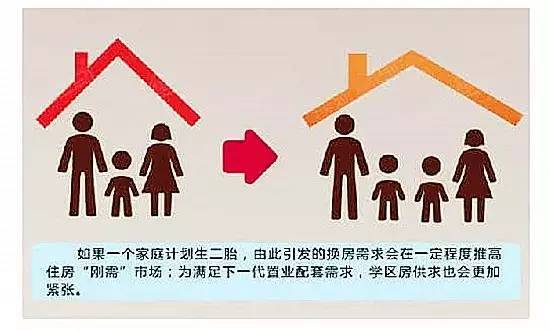 国内代生孩【国内代生孩服务需求调查】