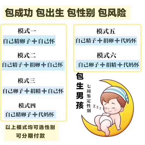 国内包生男孩怎么收费(国内包生男孩收费标准及流程)
